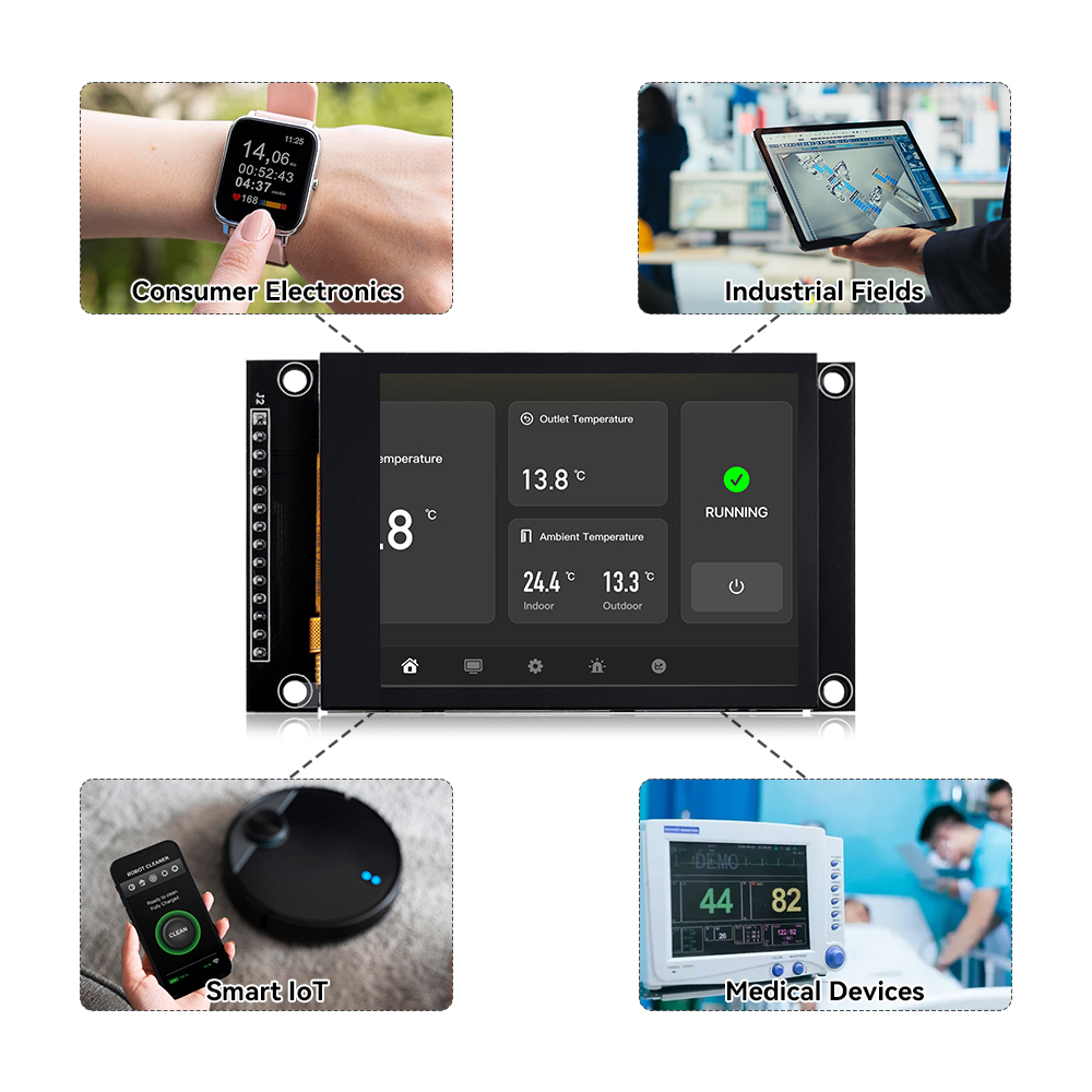 applications of 2.8” SPI Touch Module