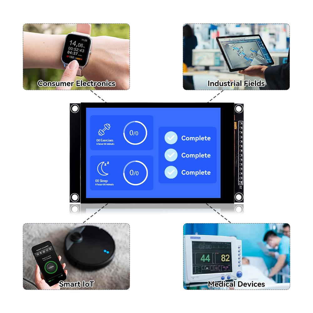 applications of 3.5inch SPI touch module