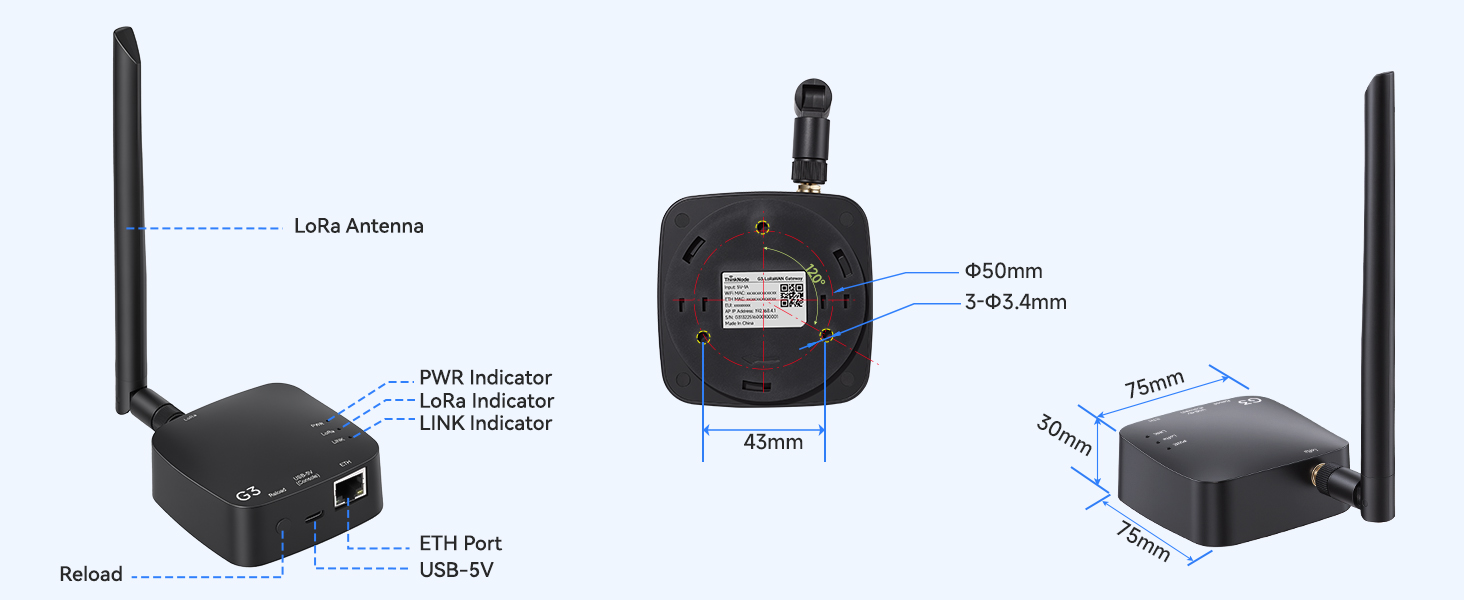 hardware overview of Thinknode G3 gateway