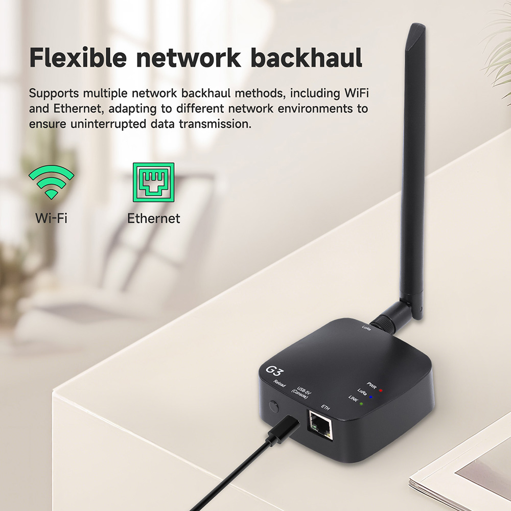 Thinknode G3 supprt flexible network backhaul