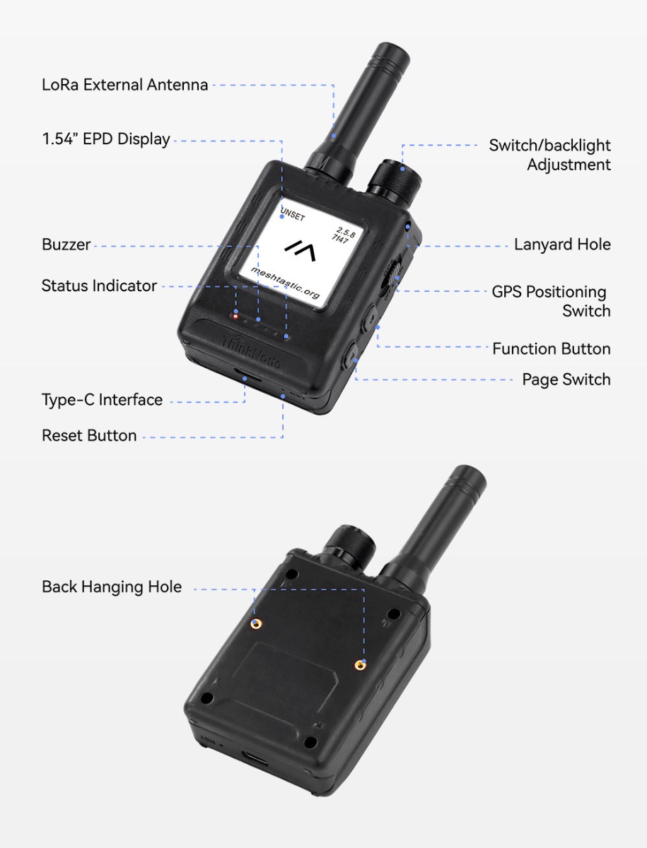 hardware overview of thinknode M5