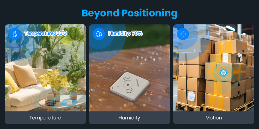 ThinkNode M3 Beyond Positioning