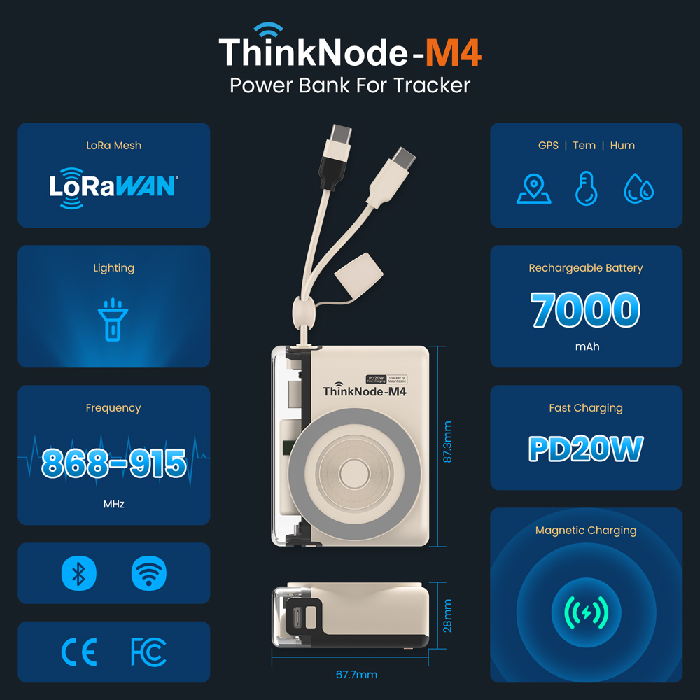 feature of ThinkNOde M4 Powerbank for Lora tracker
