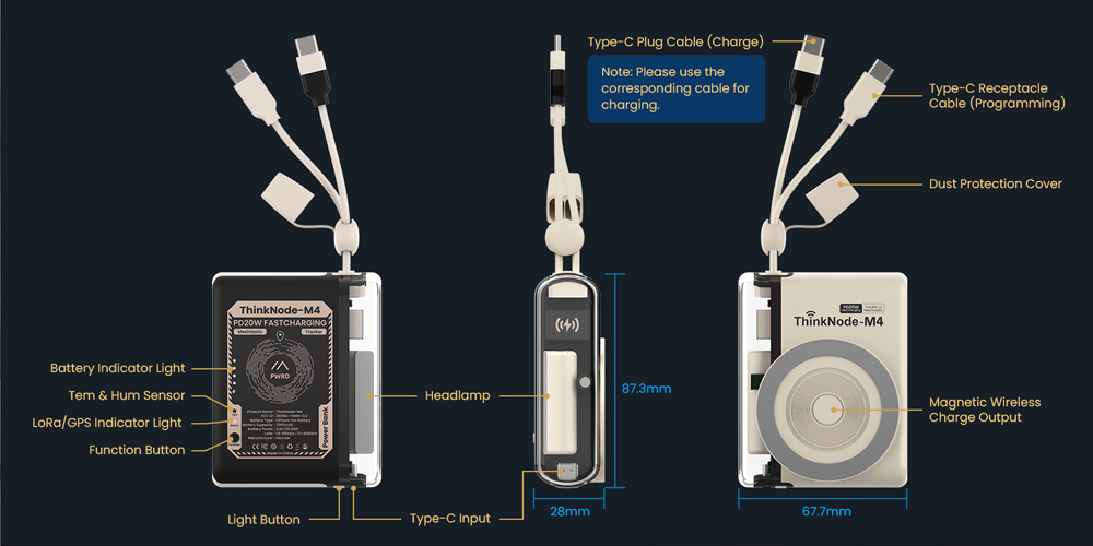 hardware overview of ThinkNode m4 for Lora tracker