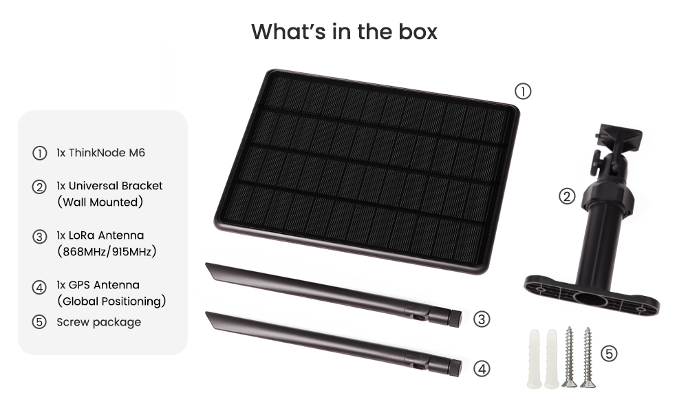 ThinkNode M6 Package List