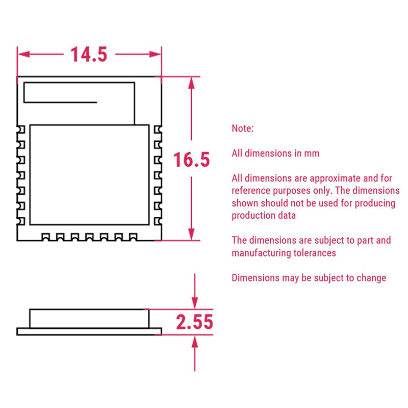 size of Raspberry Pi Radio module 2