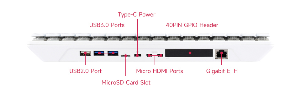 hardware overview of Raspberry Pi 500+