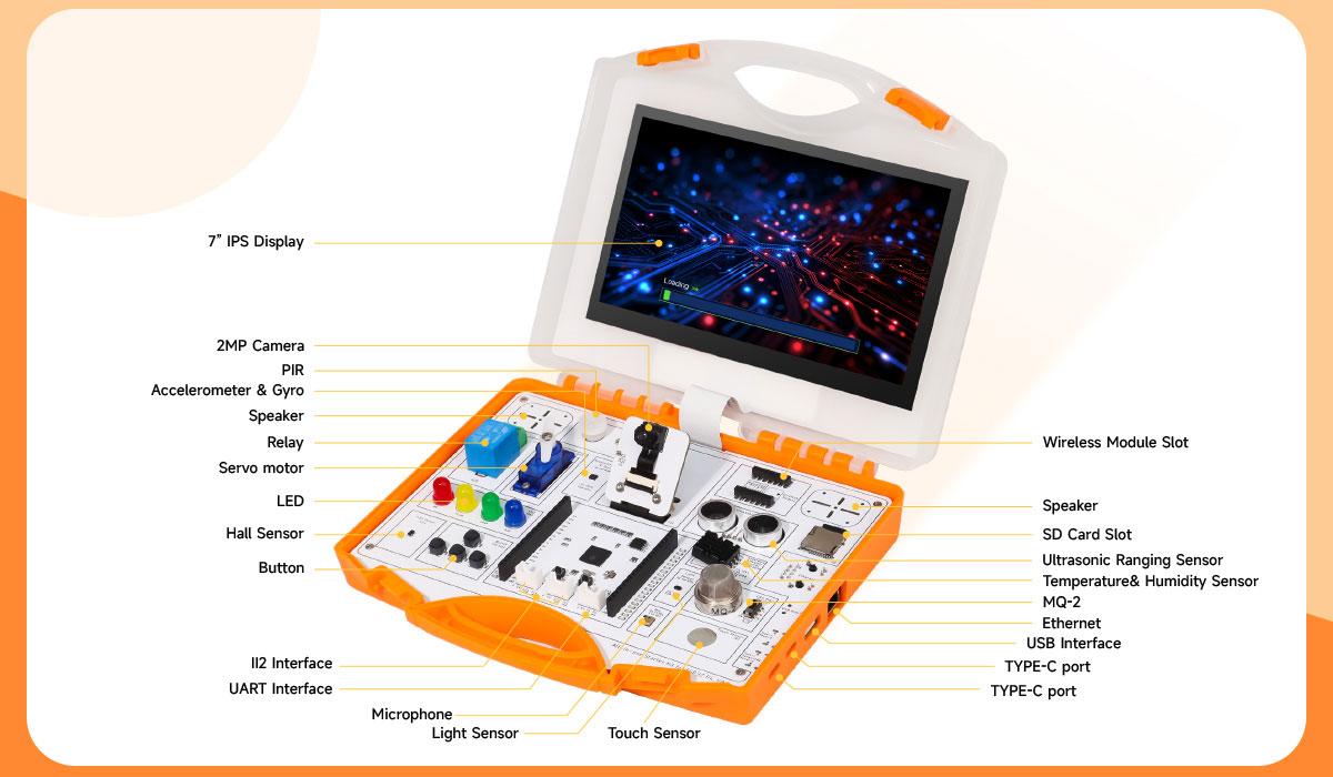 Sensor Overview of All-in-one starter kit for ESP32-P4
