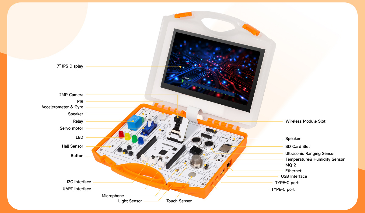 Sensor Overview of All-in-one starter kit for ESP32-P4