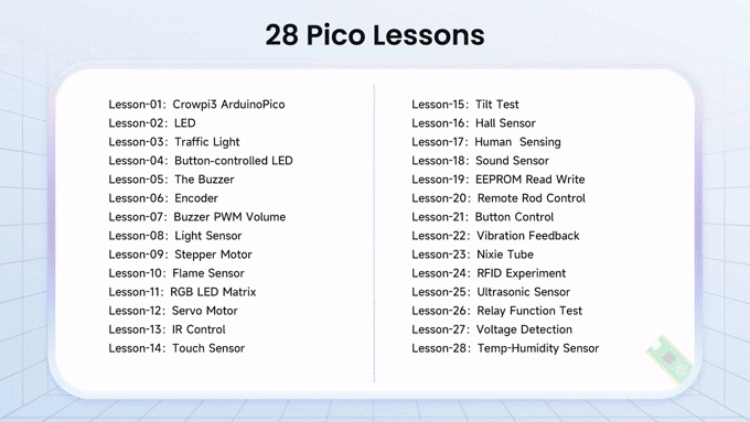 Crowpi 3 with 28 pico lessons