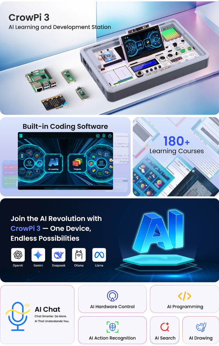 feature of Crowpi 3