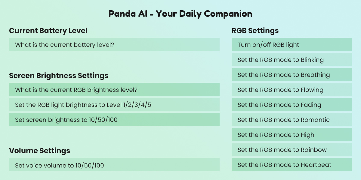 AI Panda Chatbot setting instruction