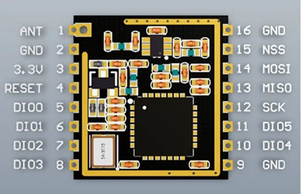 pin definition of SX1278 LoRa 433MHz wireless module