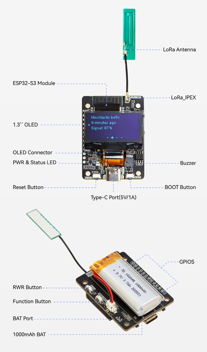 Hardware Overview of Thinknode-M2 transceiver