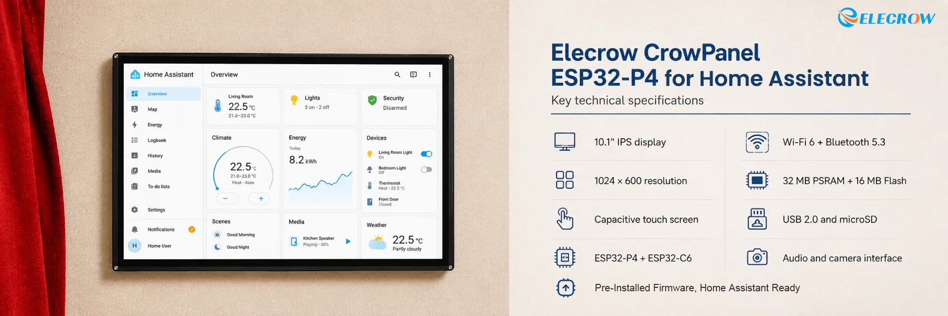 Elecrow CrowPanel ESP32-P4 10.1inch