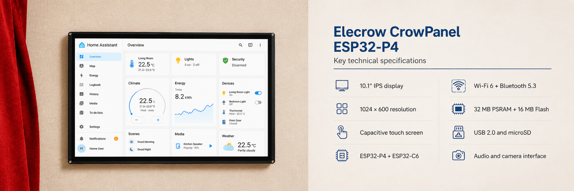 Elecrow CrowPanel ESP32-P4 10.1inch
