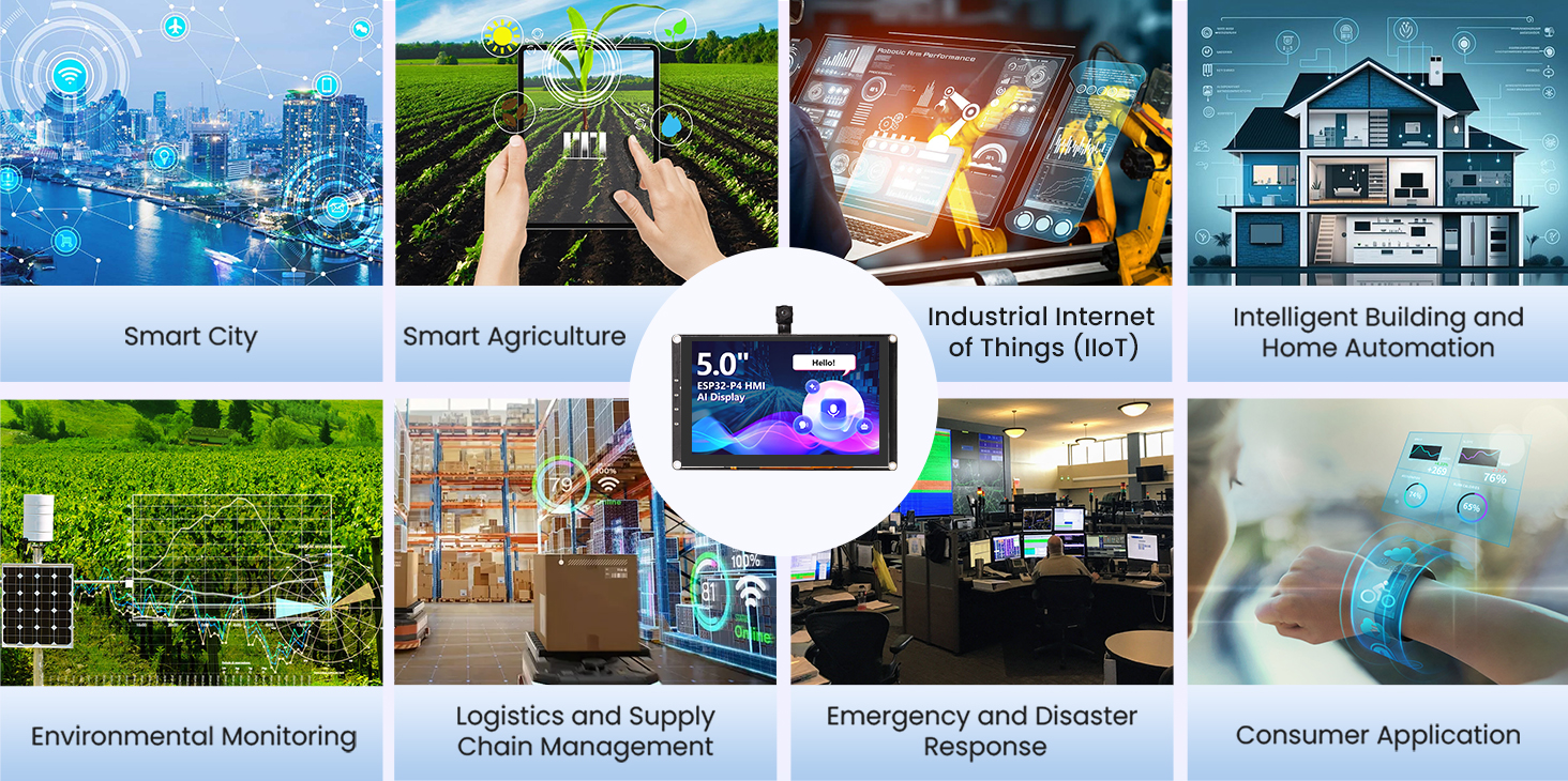 applications of ESP32-P4 5inch display