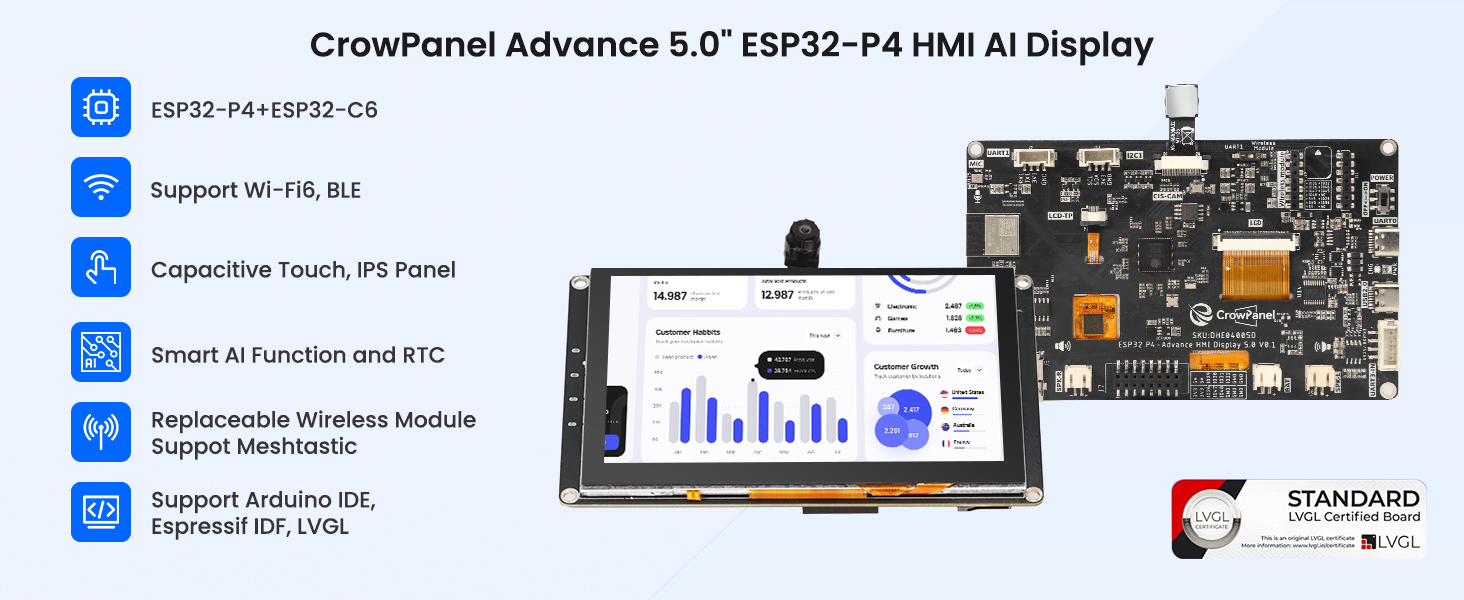 feature of ESP32-P4 5inch display