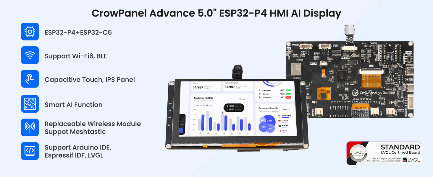 feature of ESP32-P4 5inch display