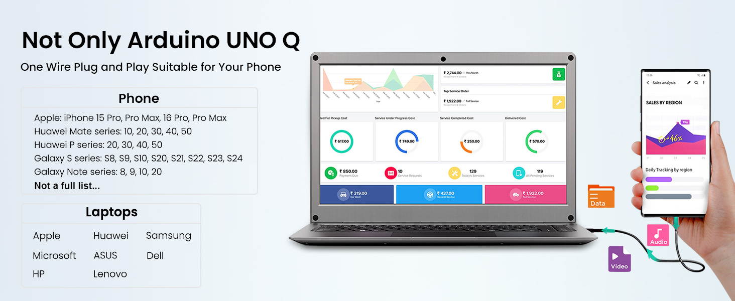 Crowview Note is not only compatible with Arduino UNO Q, but also compatible with your phone.