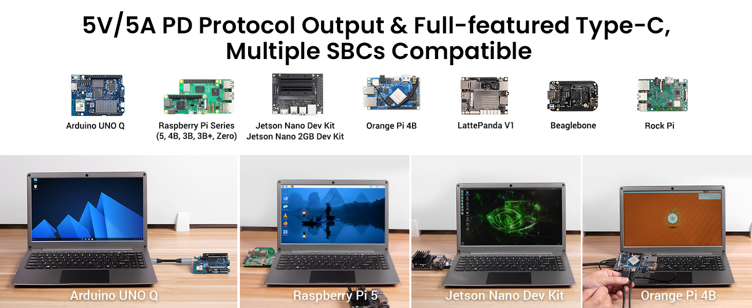 Crowview Note monitor compatible with multiple various SBCs