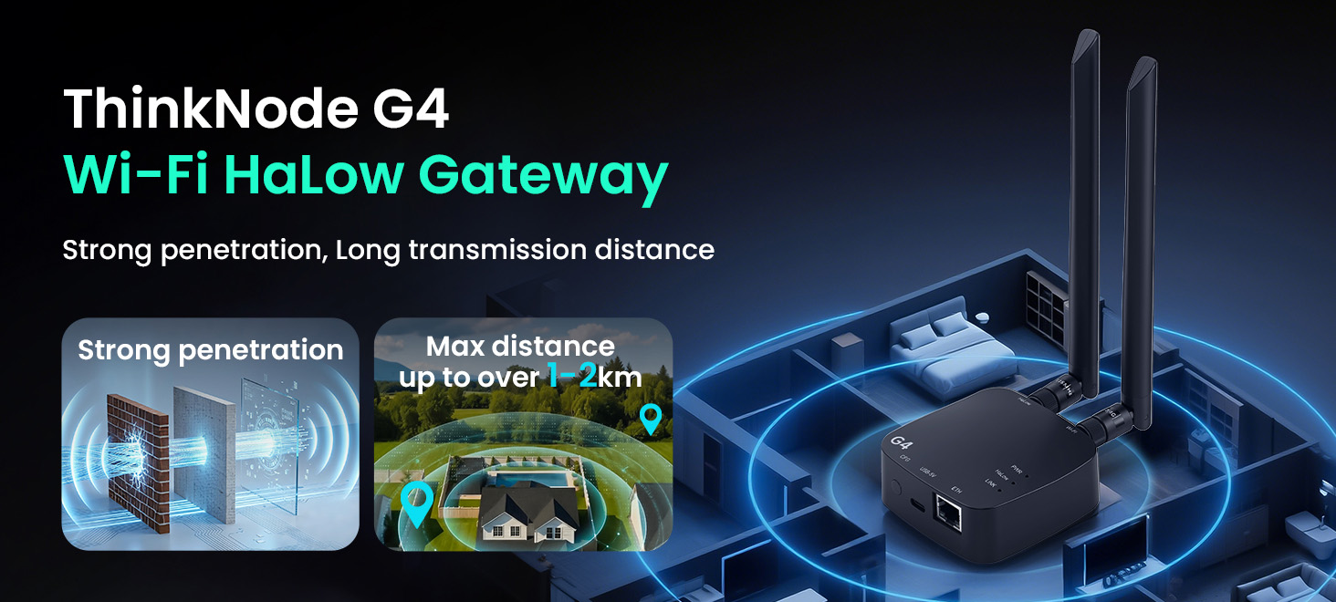 ThinkNode G4 Wi-Fi Halow Gateway with strong penetration