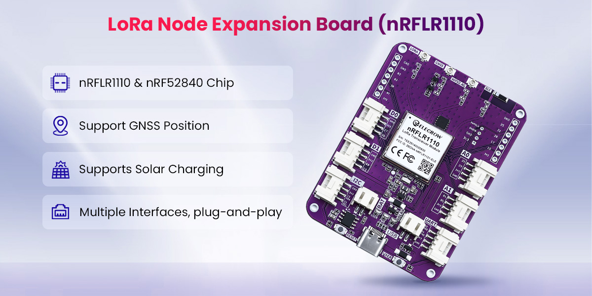 feature of LoRa Node nRFLR1110 Board