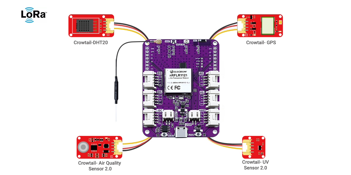 Lora Node Module-nRFLR1121 connects with Crowtail sensors
