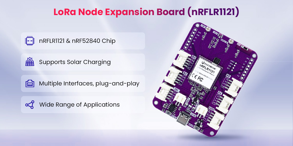 fearure of Lora Node Module-nRFLR1121