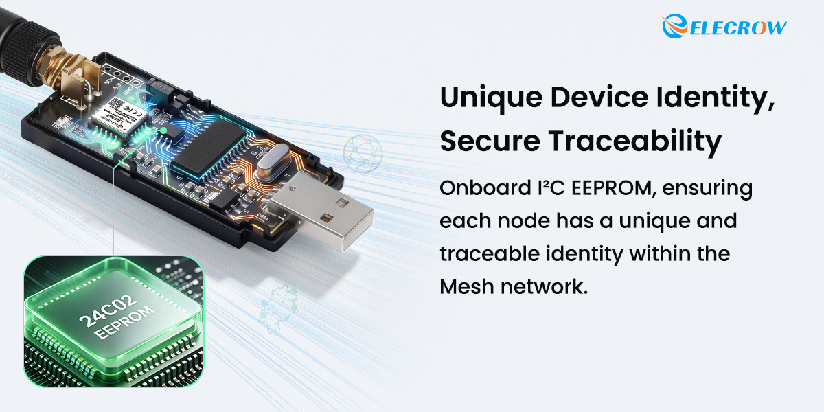 Meshstick with unique device idnetity