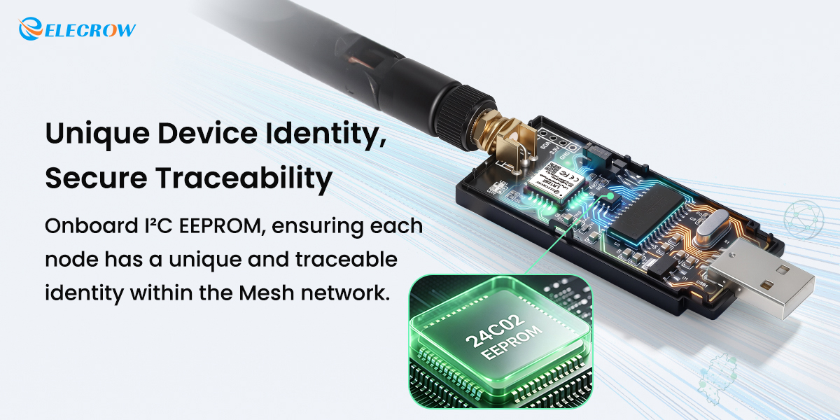 Meshstick with unique device idnetity