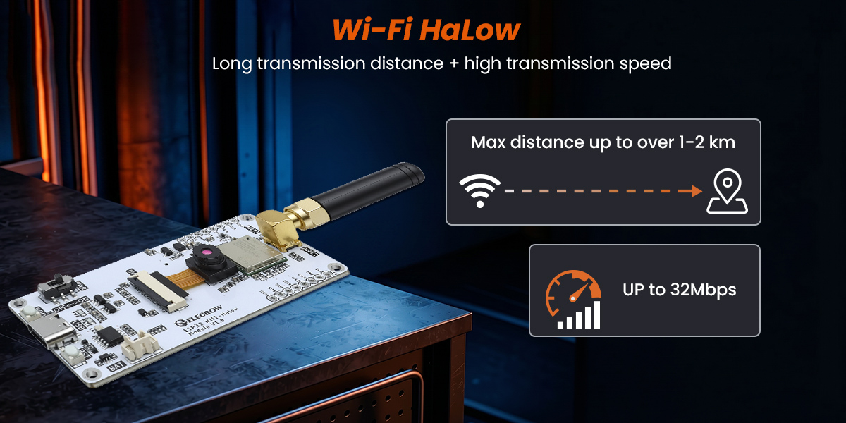 ESP32 Wi-Fi Halow Module with Long distance transmission