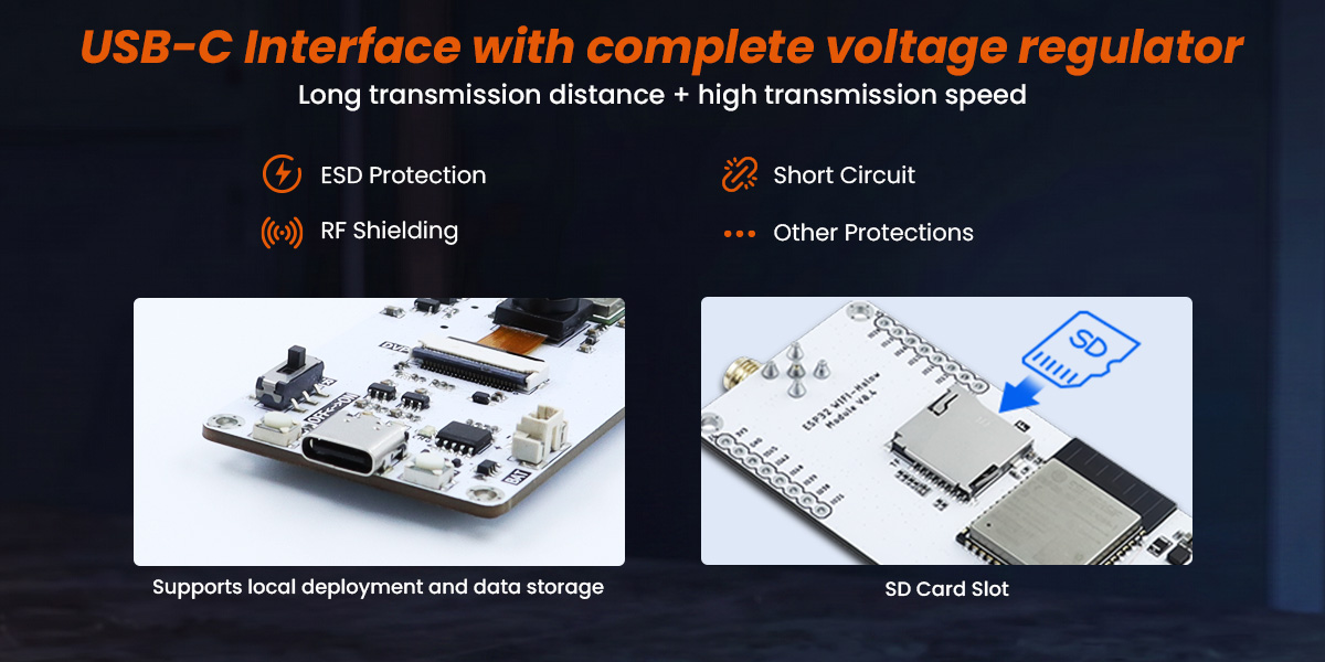 ESP32 Wi-Fi Halow Module with USB-C Interface