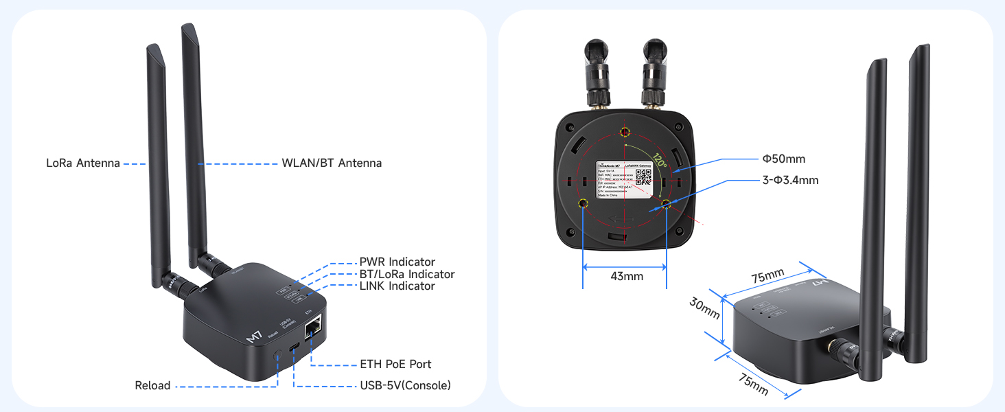 Hardware Overview of ThinkNode M7 for Meshtastic