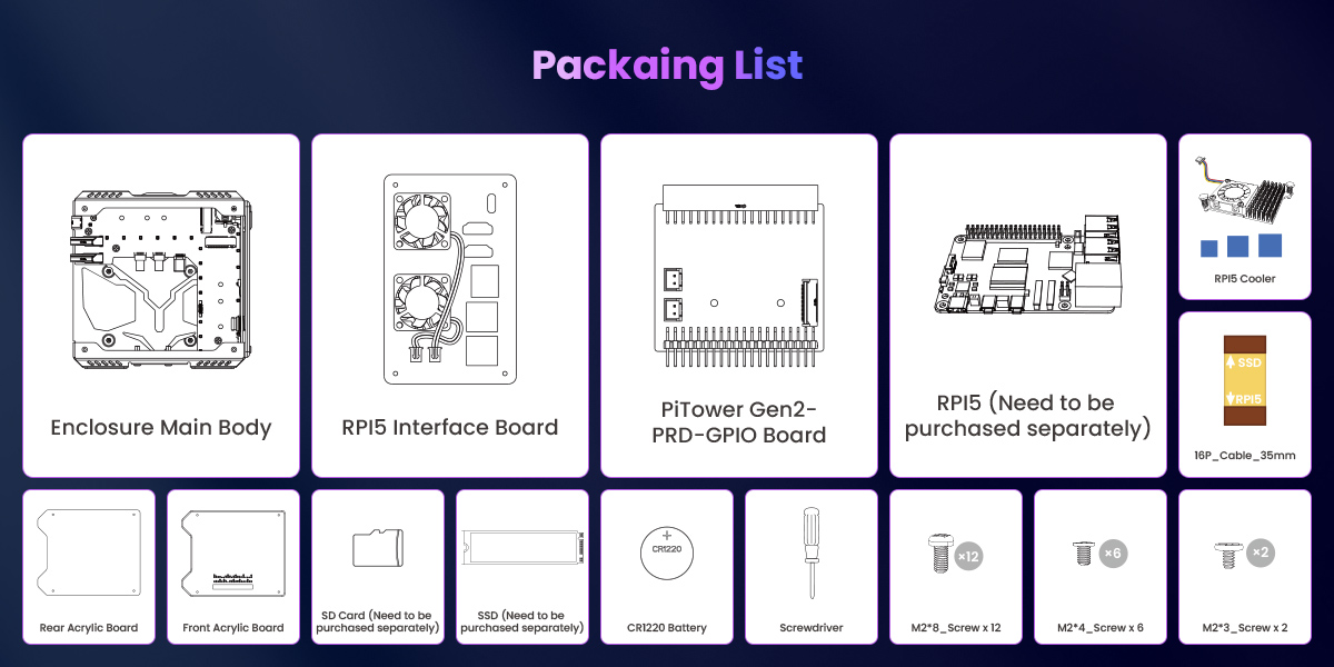 package list of PiTower Gen 2 Mini PC Case for Raspberry Pi 5
