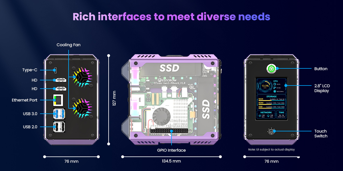 PiTower Gen 2 Mini PC Case for Raspberry Pi 5 with Rich Interfaces