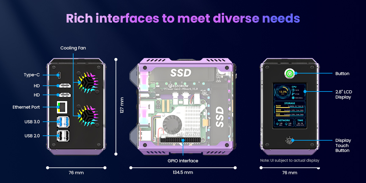 PiTower Gen 2 Mini PC Case for Raspberry Pi 5 with Rich Interfaces