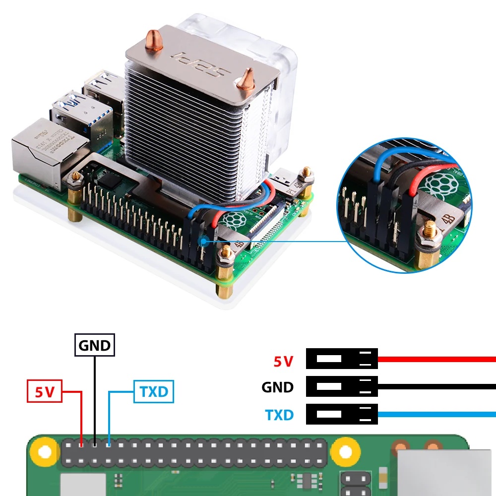 pin definition