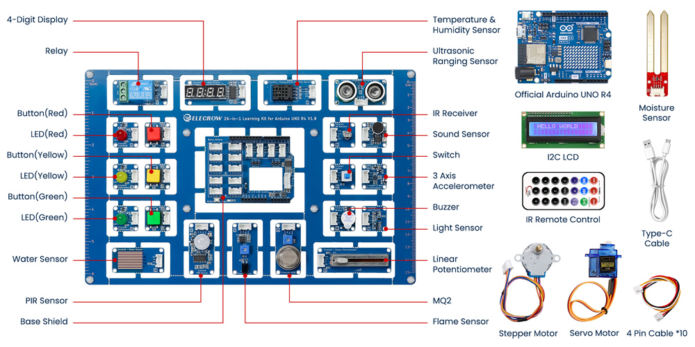 Sensor Overview of 26-in-1 learning kit for Official Arduino UNO R4