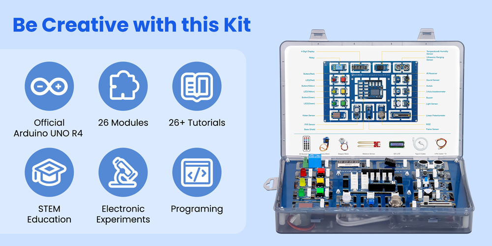 Feature of All-in-one Starter Kit for Arduino UNO R4 Wi-Fi