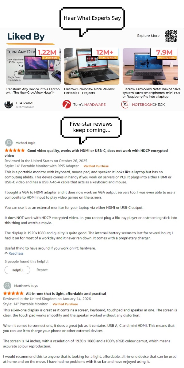 People's reviews of CrowView Note