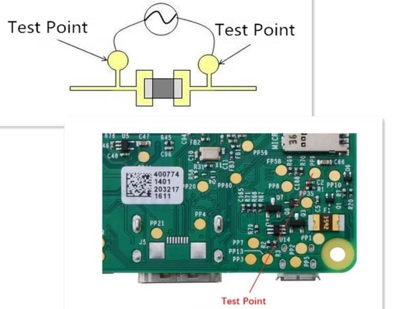 test points