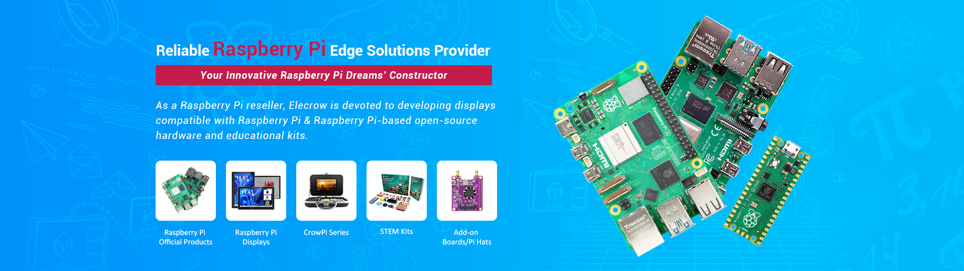 RaspberryPi-Banner