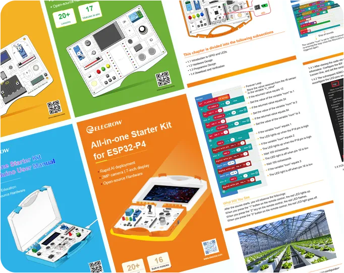 Rich-modules-and-lessons