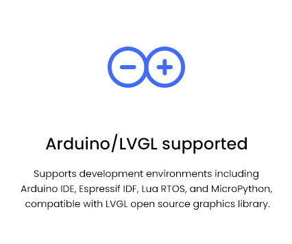 Arduino-LVGL-supported