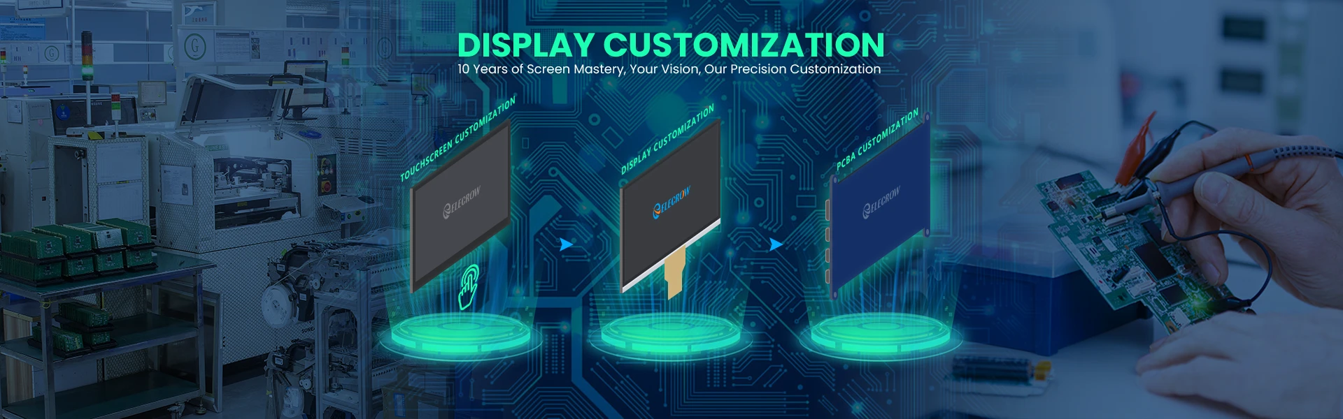 banner_display_customization