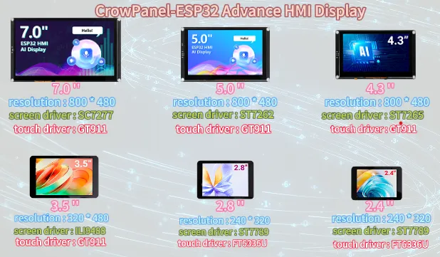 Official screenshot: screen resolution reference for different sizes