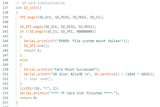 Illustration of the listDir function
