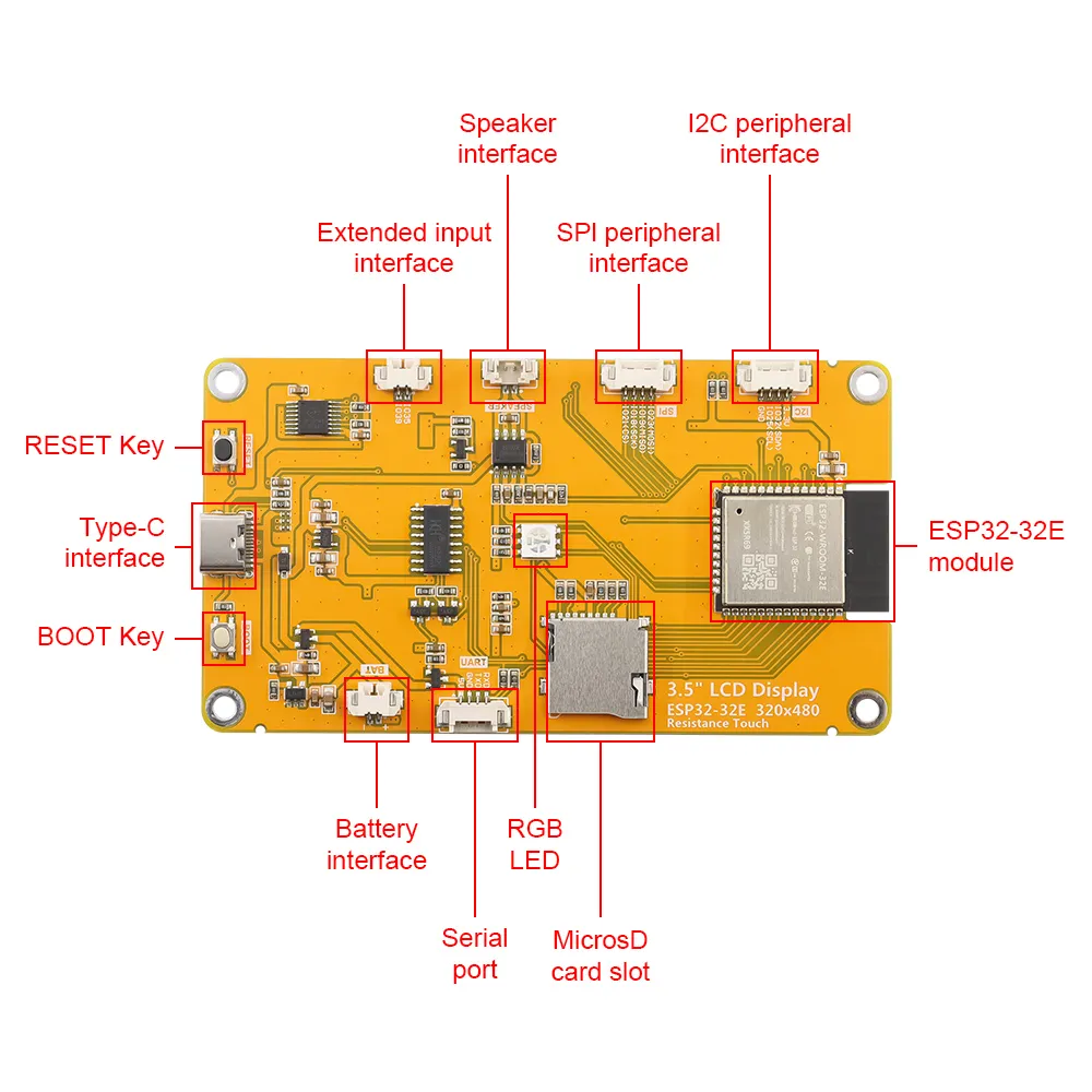 hardware_overview_of_ESP32-3.5inch_Display