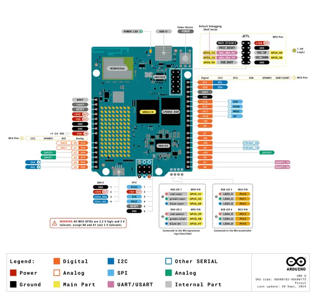 arduino_uno_q